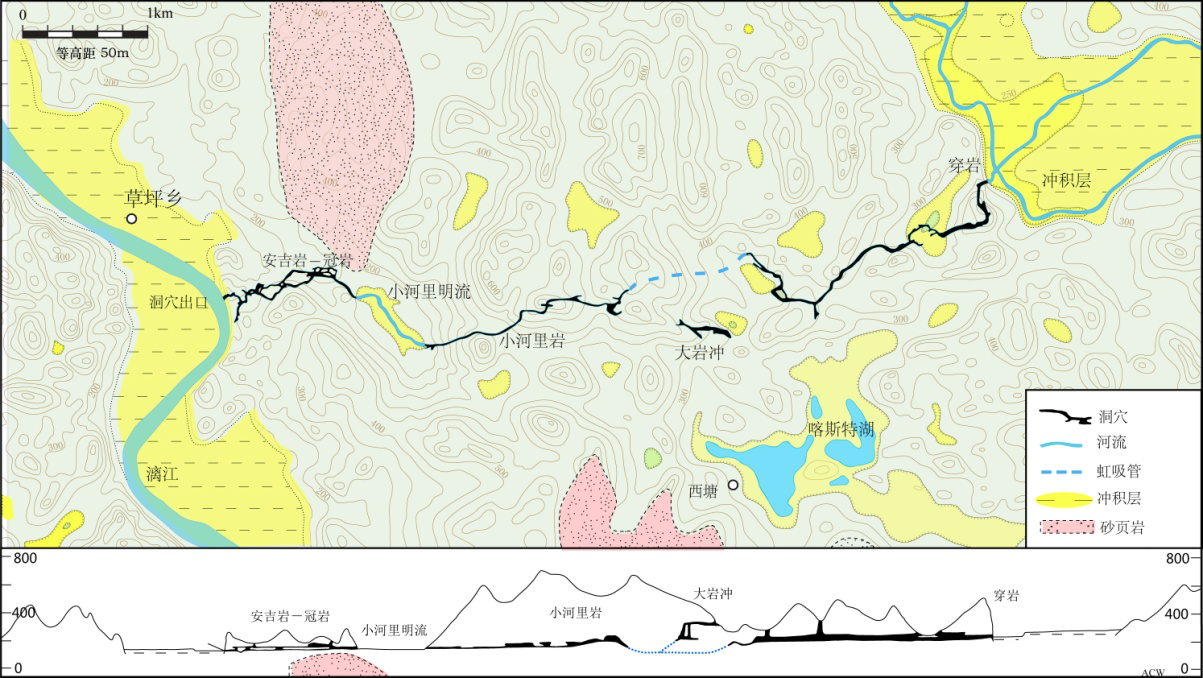 2.  冠岩地下河洞穴系统分布图